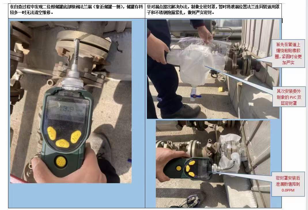 法兰气体泄漏罩